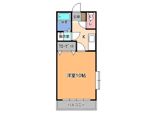 小川ハイツ5【2階】の間取り