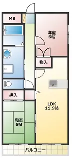 ヴィルヌーブ大久保【4階】の間取り