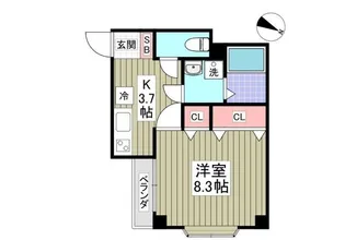 ITOハイツ【2階】の間取り