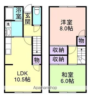 リザーブハイツタニグチ【1階】の間取り