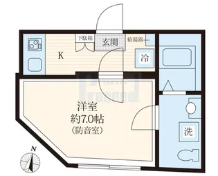 ラシクラス板橋【3階】の間取り