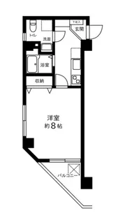 ルーブル府中壱番館【4階】の間取り