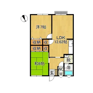 コーポファミリア【2階】の間取り