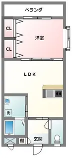 フィールドN’S【2階】の間取り