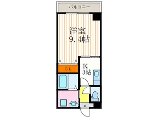 プログレスふなはし【2階】の間取り