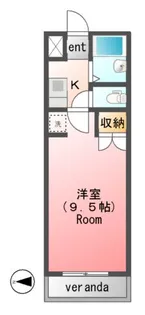 カスティール イン 宇都宮【3階】の間取り