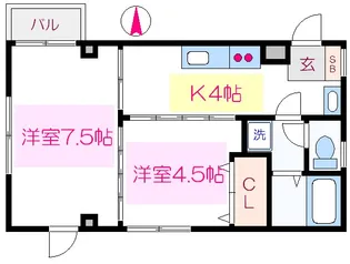 福住ビル【2階】の間取り