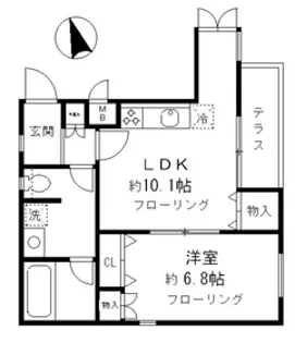 ヴィラあざみ【1階】の間取り