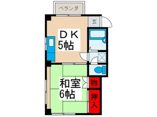 イケダハイツ【2階】の間取り