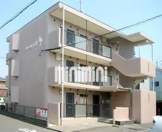 リバーサイド巴の画像