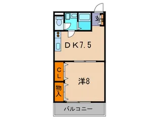レオパレスヴィラMN-1【1階】の間取り