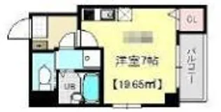 プランドール錦糸町【5階】の間取り
