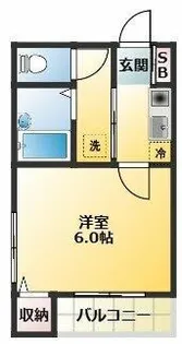 パークヒルズ武蔵小山【2階】の間取り