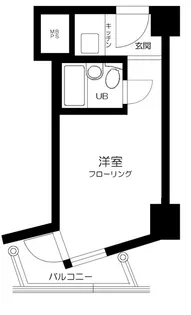 インペリアルお茶の水【3階】の間取り