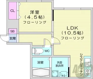 フローラリア美園【3階】の間取り