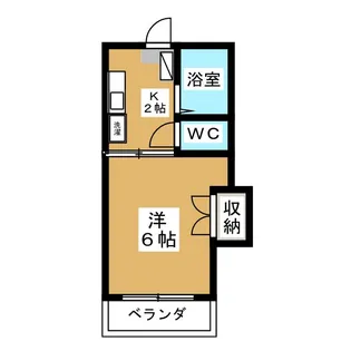 ウイングスI【1階】の間取り