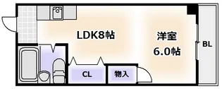 西田辺ハイツ【3階】の間取り