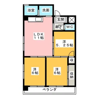 ファミール二村【2階】の間取り