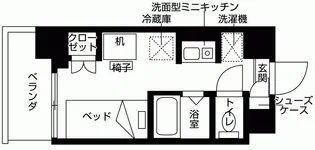 バウスクロス板橋加賀【2階】の間取り