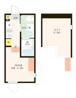 ハーモニーテラス西新井EAST【2階】の間取り
