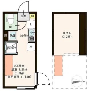 PAPURI鷺ノ宮【2階】の間取り
