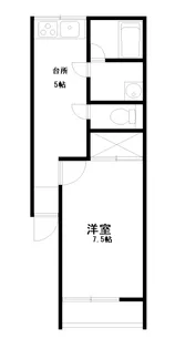 エムエスコーポA棟【1階】の間取り