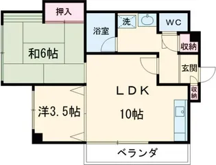 アーバンコート佐藤【2階】の間取り