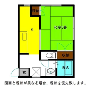 コーポラパス【2階】の間取り