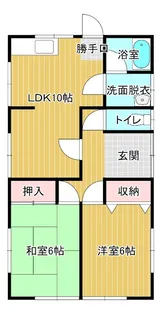 愛媛県新居浜市松原町【一戸建】の間取り