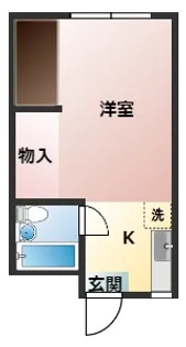 城戸コーポ【2階】の間取り