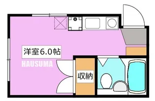 東京都文京区本駒込2【アパート】の間取り