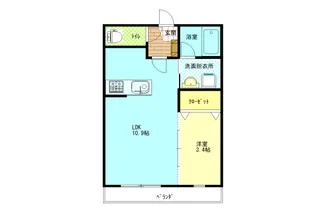 La mia casa Stage III【2階】の間取り