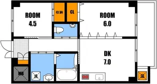 2DKの間取り画像