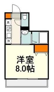 ラクラス両国【3階】の間取り