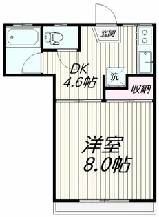 グリーンハイツ【2階】の間取り