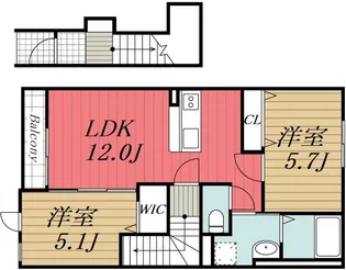 千葉県成田市三里塚御料【アパート】の間取り