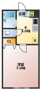 KYコーポ【2階】の間取り