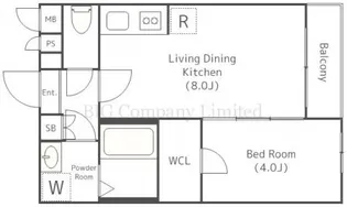 アトリオフラッツ奥沢【2階】の間取り