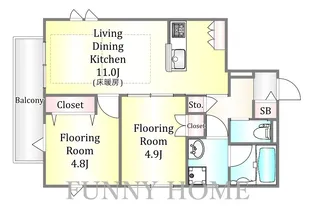 (仮称)杉並区和泉2丁目メゾン【3階】の間取り