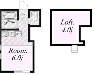ユナイト鶴見 フォルクンガ【2階】の間取り