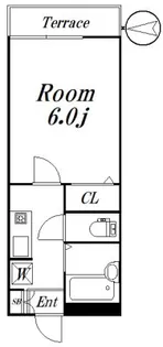 スプリングハウスの間取り