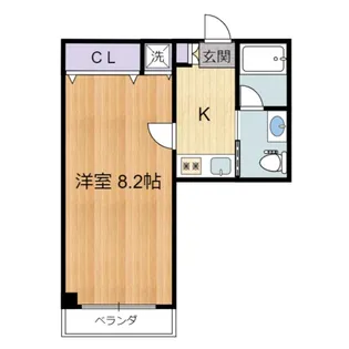 第13安藤マンション【2階】の間取り