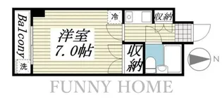 東が丘ハイツ【1階】の間取り