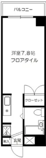 グリーンプラザ東綾瀬3【5階】の間取り