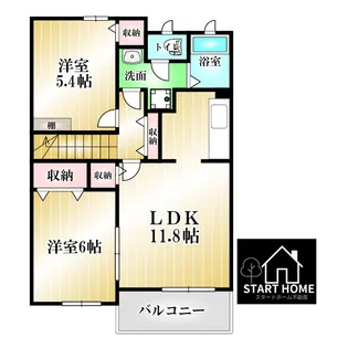 ジュネス【2階】の間取り