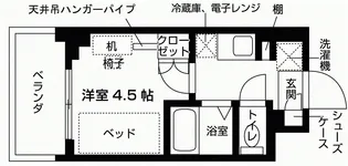 キャンパスヴィレッジ西宮門戸厄神【2階】の間取り