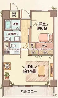 ラフィネ淀川【10階】の間取り