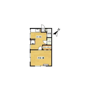 昭和アパート【2階】の間取り