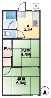 グリーンハイツ【2階】の間取り