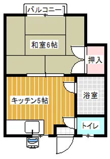御幸笛田ハイツ【2階】の間取り